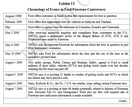 Exhibit VI